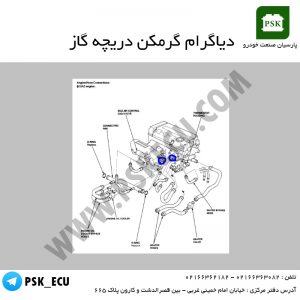 سنسور دریچه گاز | پارسیان صنعت خودرو