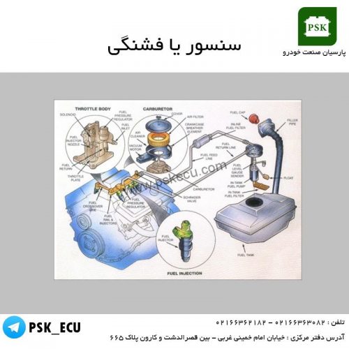 دوره آموزش تعمیرات ایسیو و مالتی پلکس : سنسور ، حسگر یا فشنگی ( مهره ، کپسول )