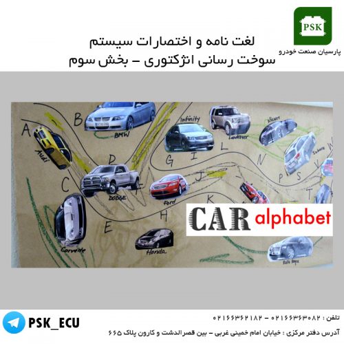 آموزش تعمیرات ایسیو : لغت نامه و اختصارات سیستم سوخت رسانی انژکتوری – بخش سوم