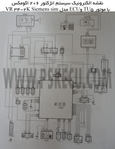 نقشه الکترونیک سیستم انژکتور 206 اکومکس - Siemens sim 2k-34 VR