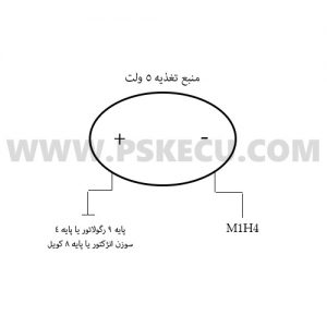 آموزش تعمیرات ecu - رله پمپ بنزین عمل نمی کند