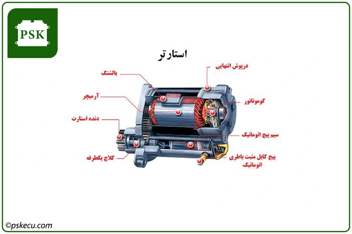 آشنایی با بخش‌های مختلف استارت خودرو